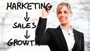 articolo-blog-smartup-strategie-marketing-business-agenzia